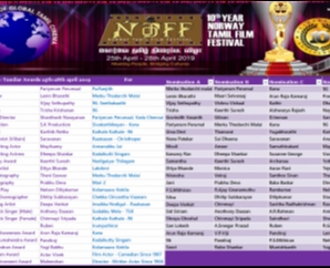 10th NTFF 2019 Official selections and winners of - Tamilar Awards